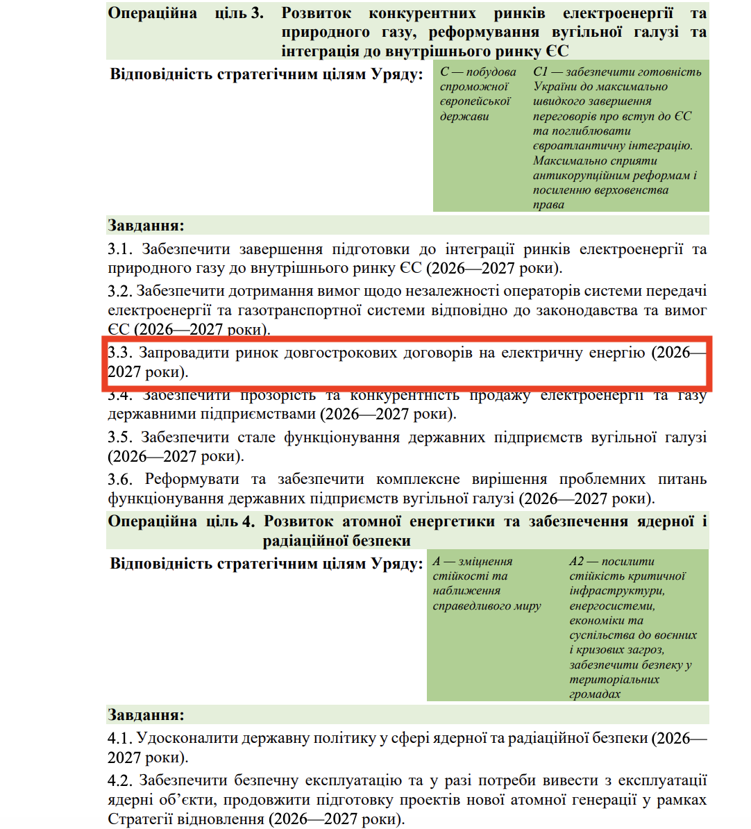 https://itd.rada.gov.ua/billinfo/Bills/Card/70520