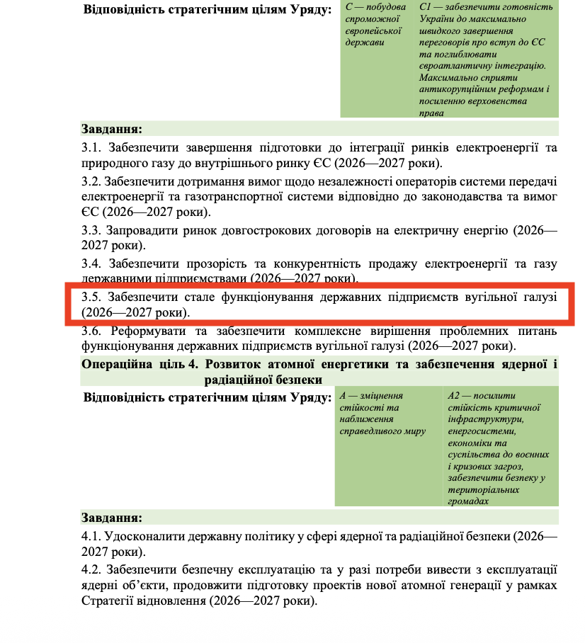 https://itd.rada.gov.ua/billinfo/Bills/Card/70520