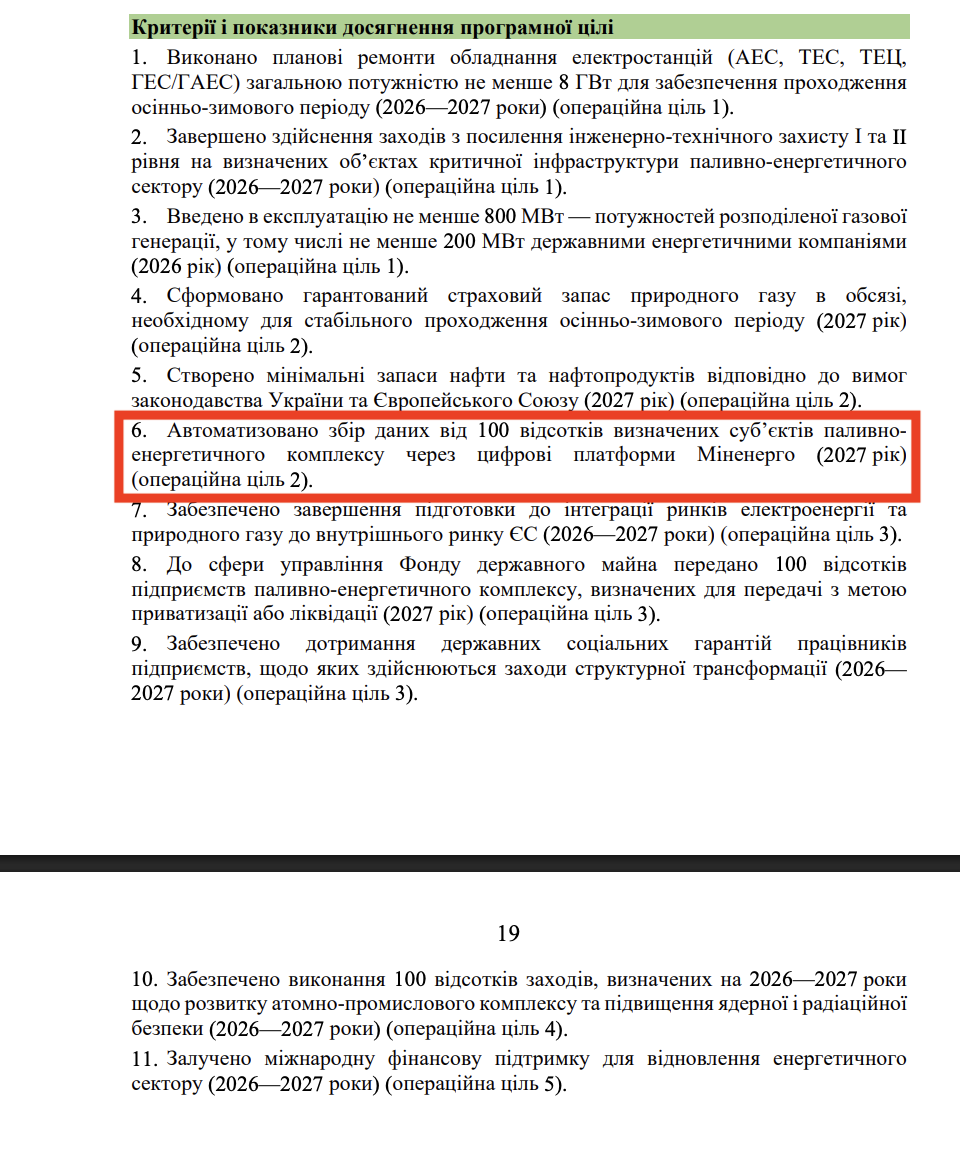 https://itd.rada.gov.ua/billinfo/Bills/Card/70520