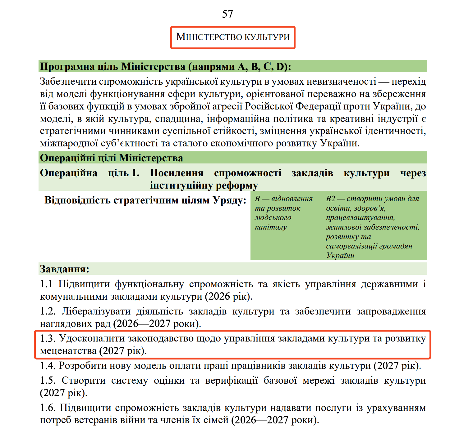 https://itd.rada.gov.ua/billinfo/Bills/Card/70520