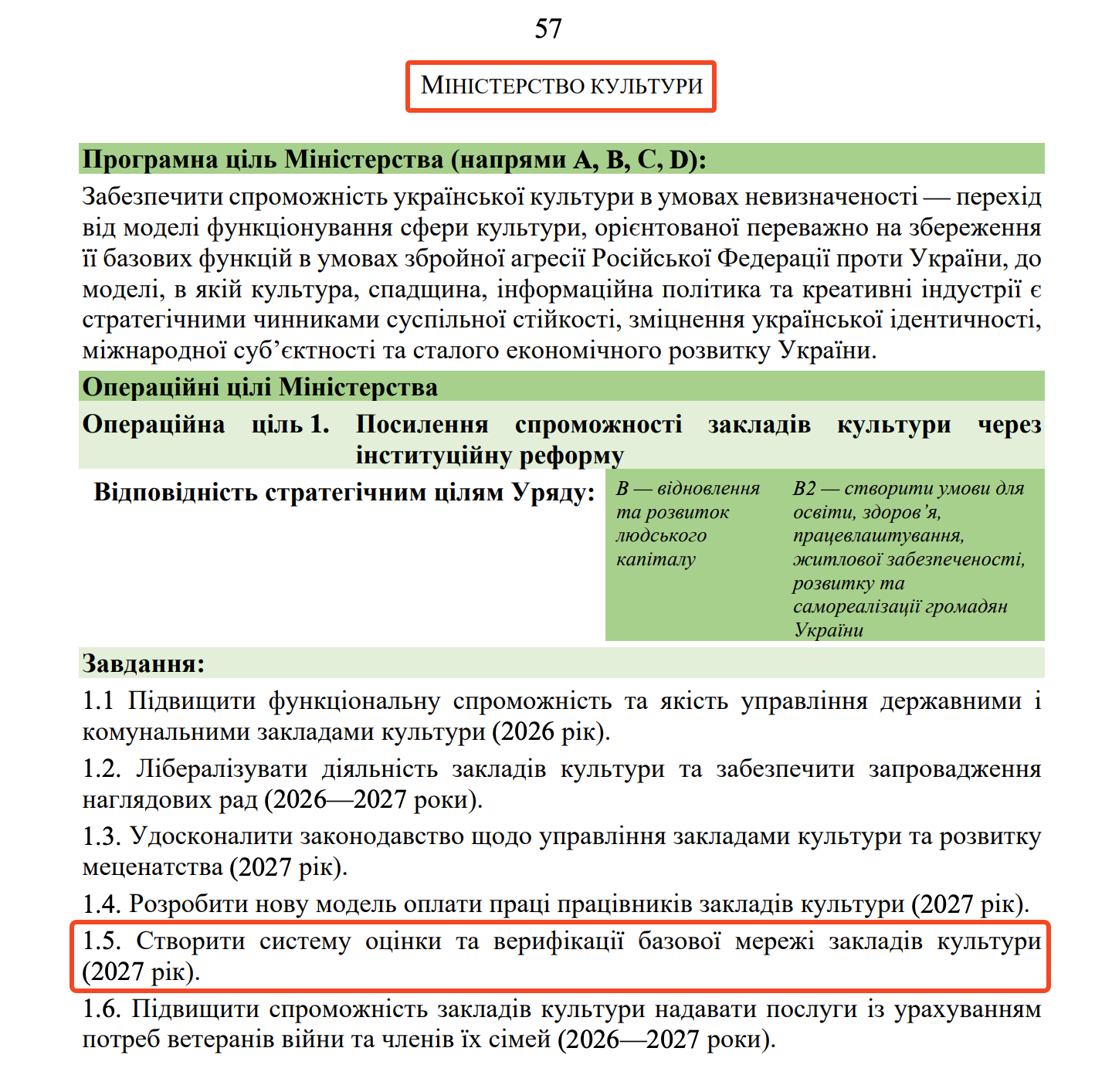 https://itd.rada.gov.ua/billinfo/Bills/Card/70520