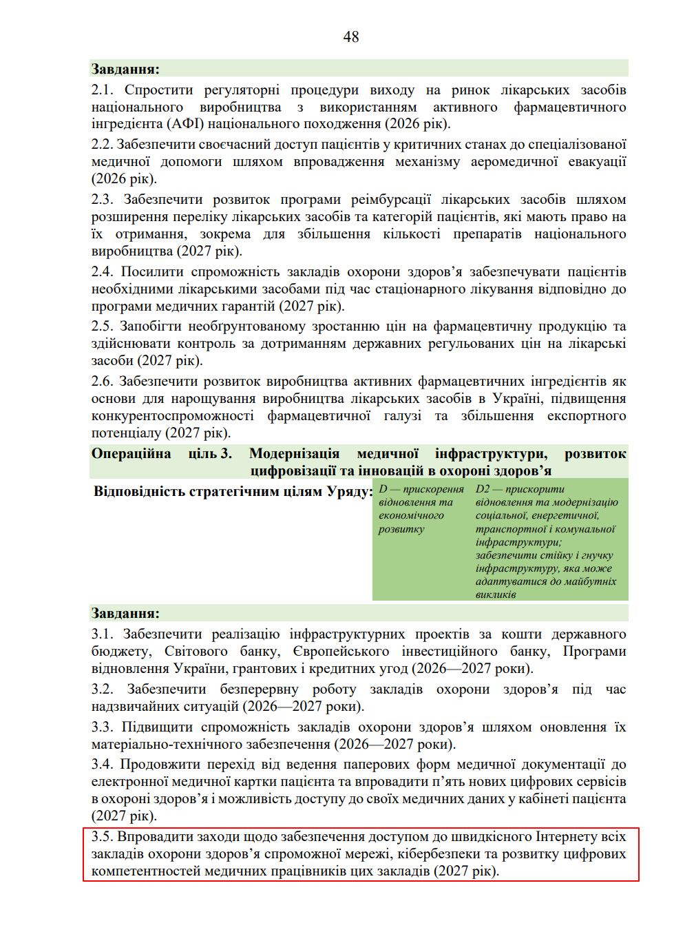 blob:https://itd.rada.gov.ua/35c1f38f-723b-4acc-b7c5-f76b2db36477