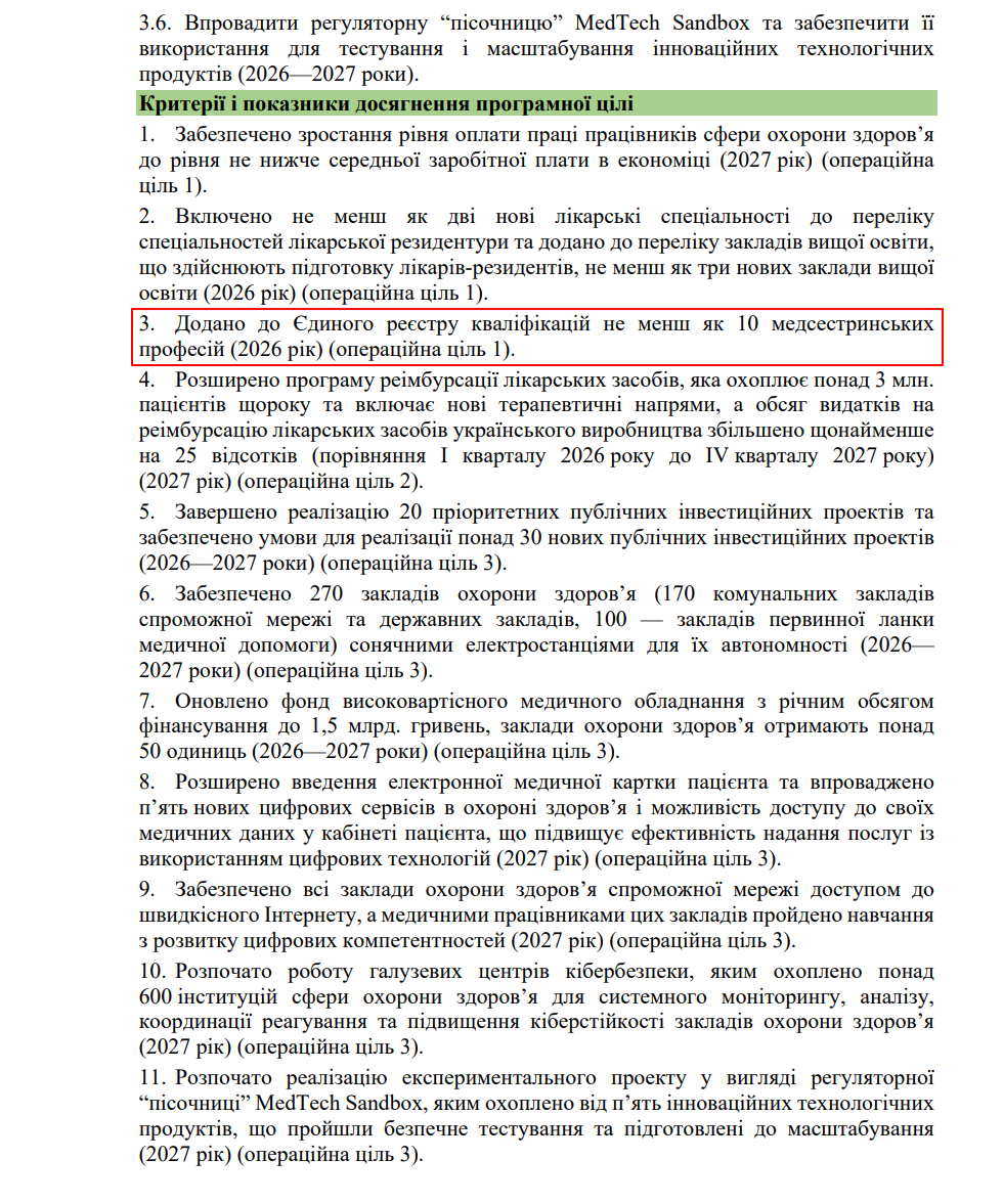 blob:https://itd.rada.gov.ua/35c1f38f-723b-4acc-b7c5-f76b2db36477