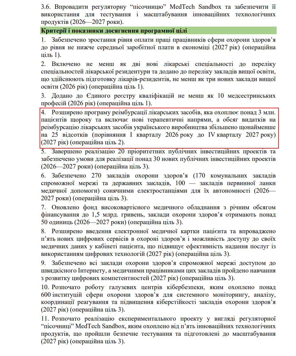 blob:https://itd.rada.gov.ua/35c1f38f-723b-4acc-b7c5-f76b2db36477