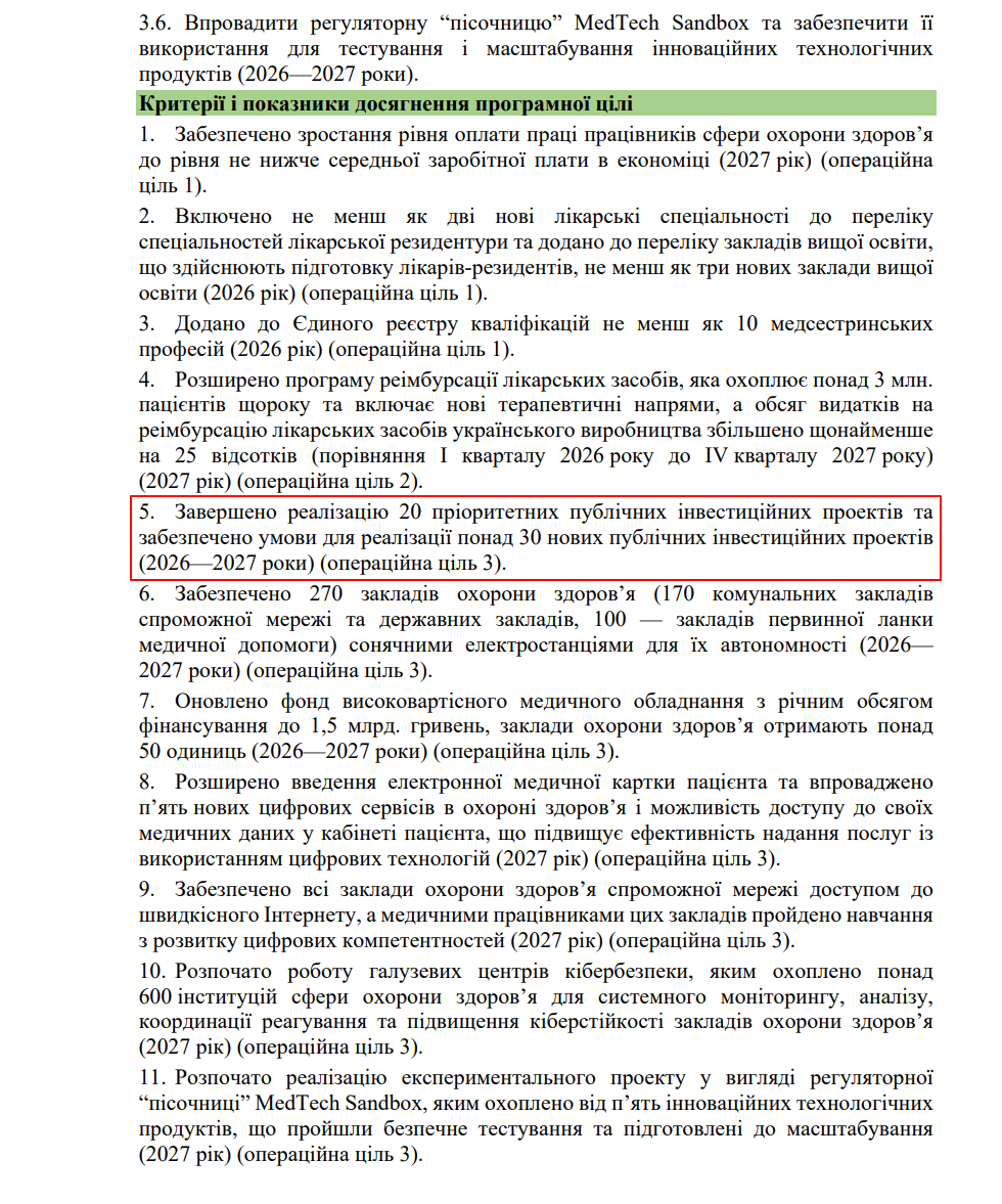 blob:https://itd.rada.gov.ua/35c1f38f-723b-4acc-b7c5-f76b2db36477
