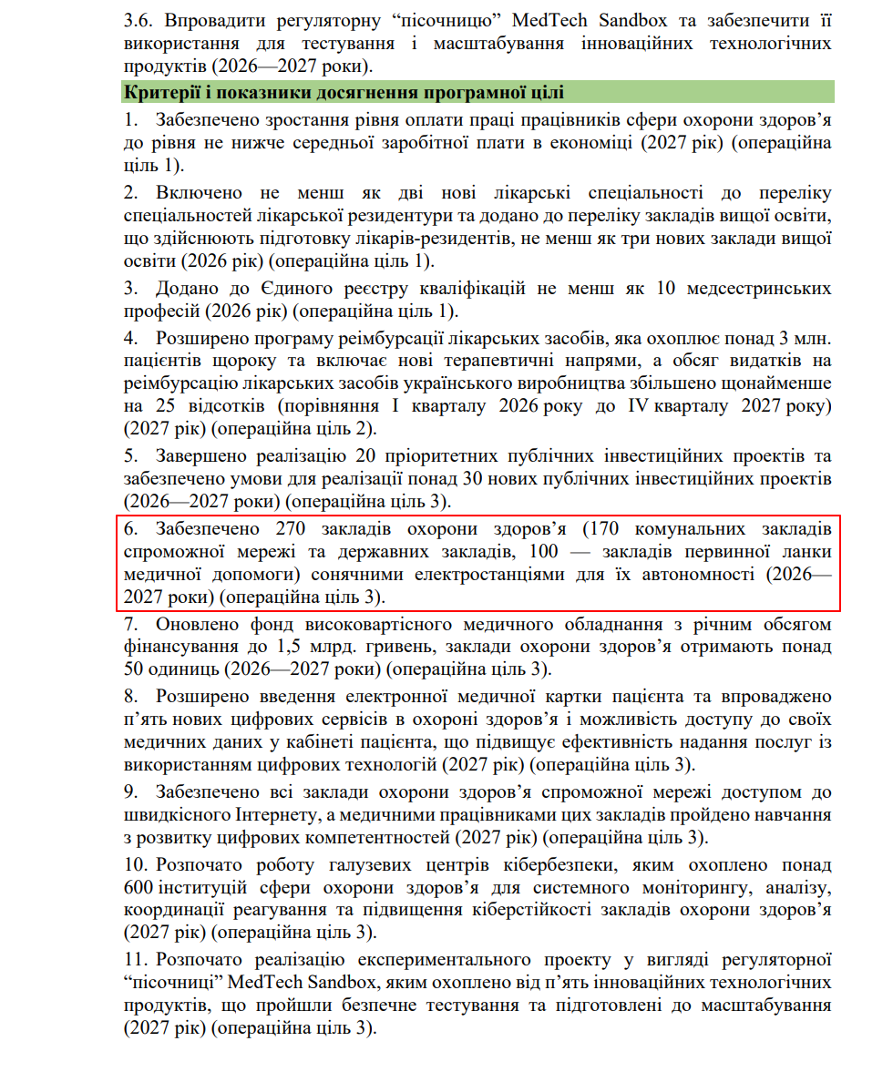 blob:https://itd.rada.gov.ua/35c1f38f-723b-4acc-b7c5-f76b2db36477