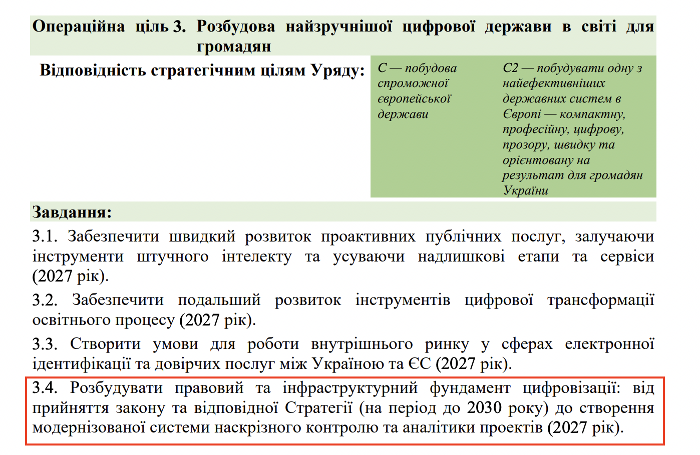 https://itd.rada.gov.ua/billinfo/Bills/Card/70520