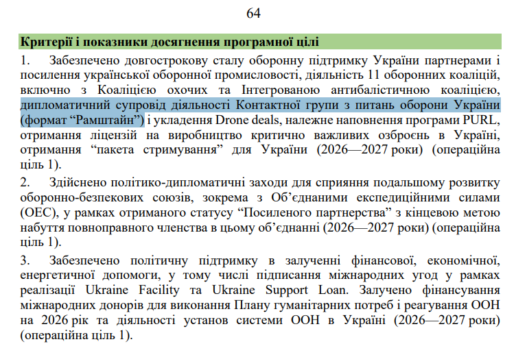 https://itd.rada.gov.ua/billinfo/Bills/Card/70520