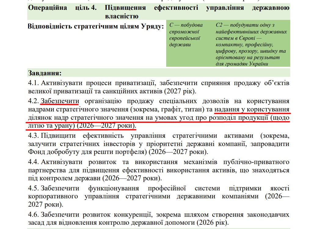 blob:https://itd.rada.gov.ua/07ff1af1-e138-486d-a5c6-31f7fe4c4730