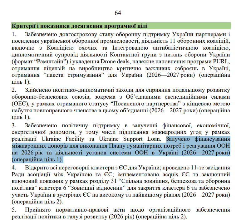 https://itd.rada.gov.ua/billinfo/Bills/Card/70520
