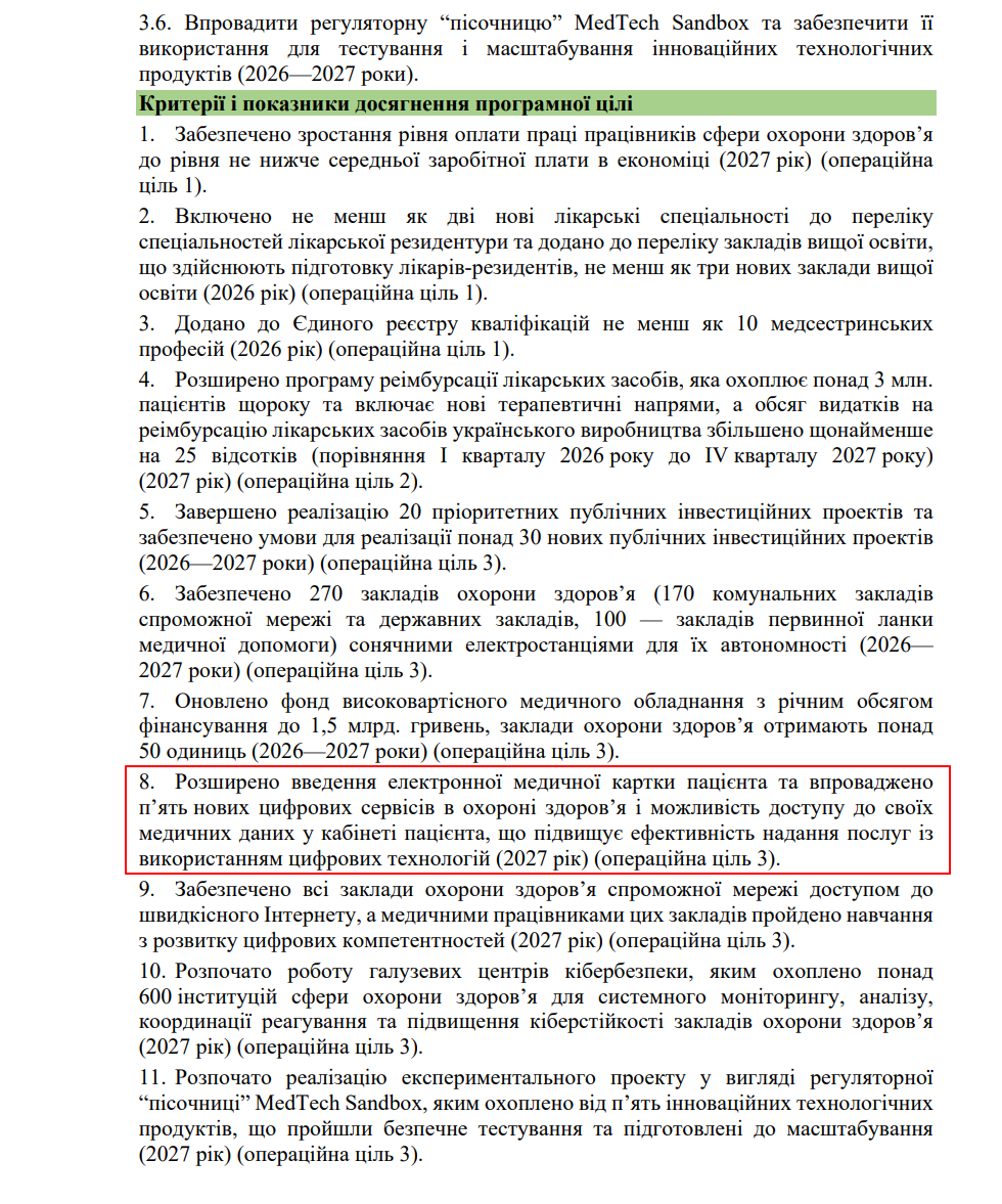 blob:https://itd.rada.gov.ua/35c1f38f-723b-4acc-b7c5-f76b2db36477