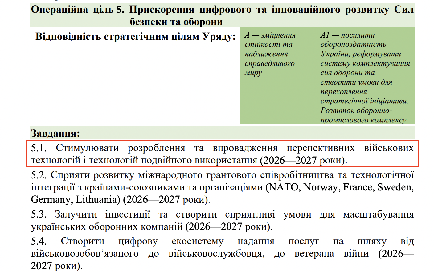 https://itd.rada.gov.ua/billinfo/Bills/Card/70520