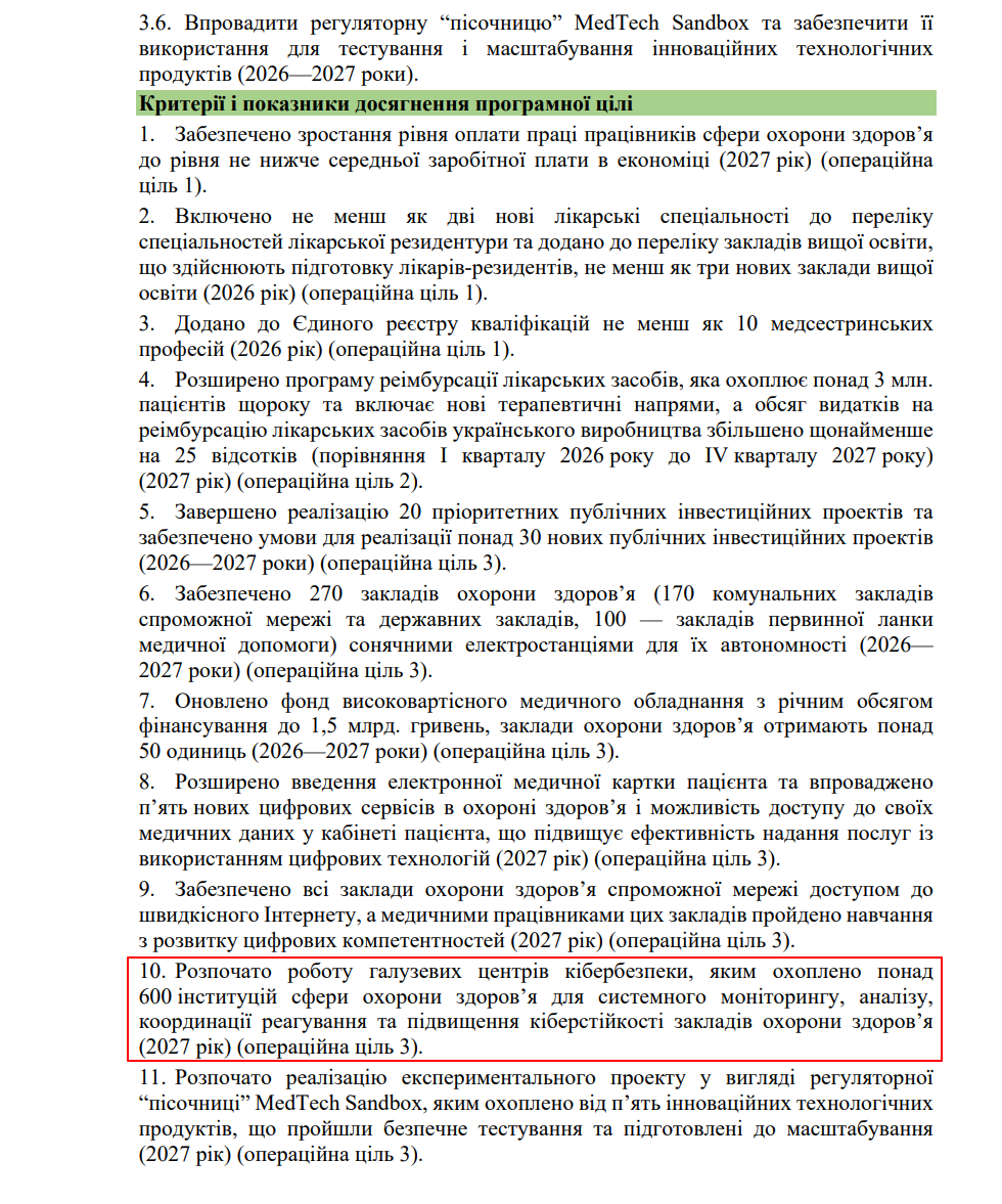 blob:https://itd.rada.gov.ua/35c1f38f-723b-4acc-b7c5-f76b2db36477