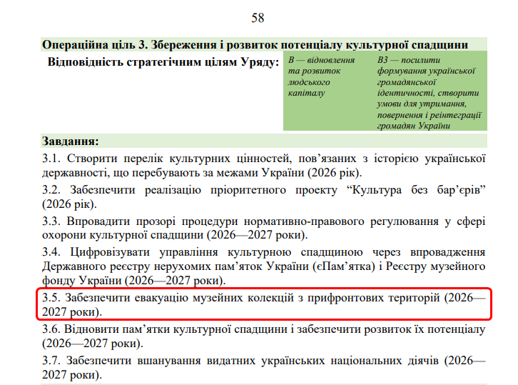 https://itd.rada.gov.ua/billinfo/Bills/Card/70520