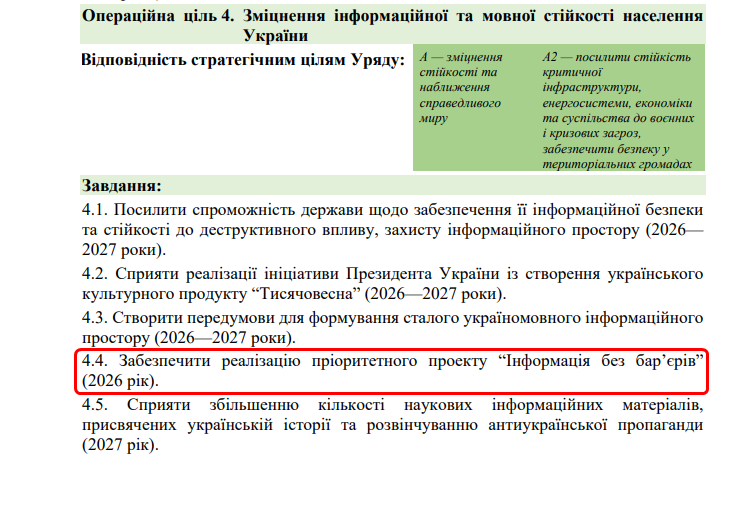 https://itd.rada.gov.ua/billinfo/Bills/Card/70520