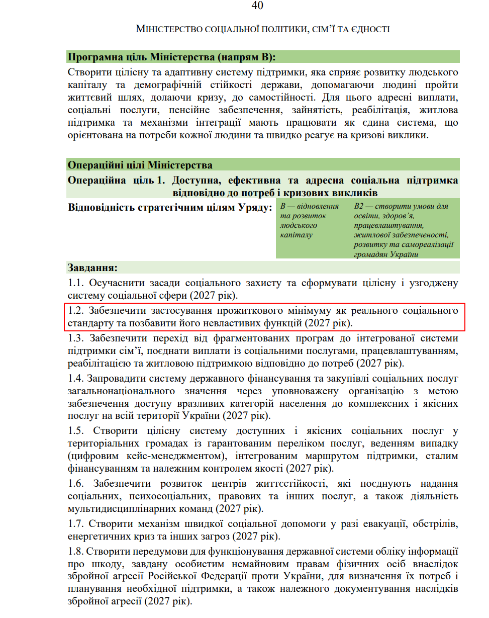 blob:https://itd.rada.gov.ua/35c1f38f-723b-4acc-b7c5-f76b2db36477