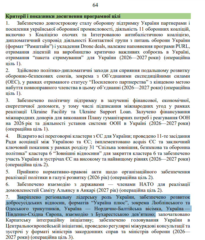 https://itd.rada.gov.ua/billinfo/Bills/Card/70520