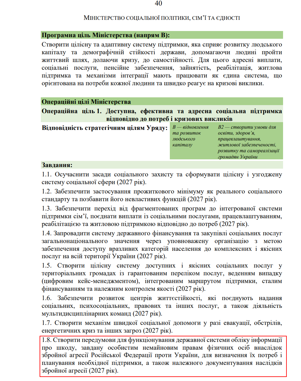 blob:https://itd.rada.gov.ua/35c1f38f-723b-4acc-b7c5-f76b2db36477
