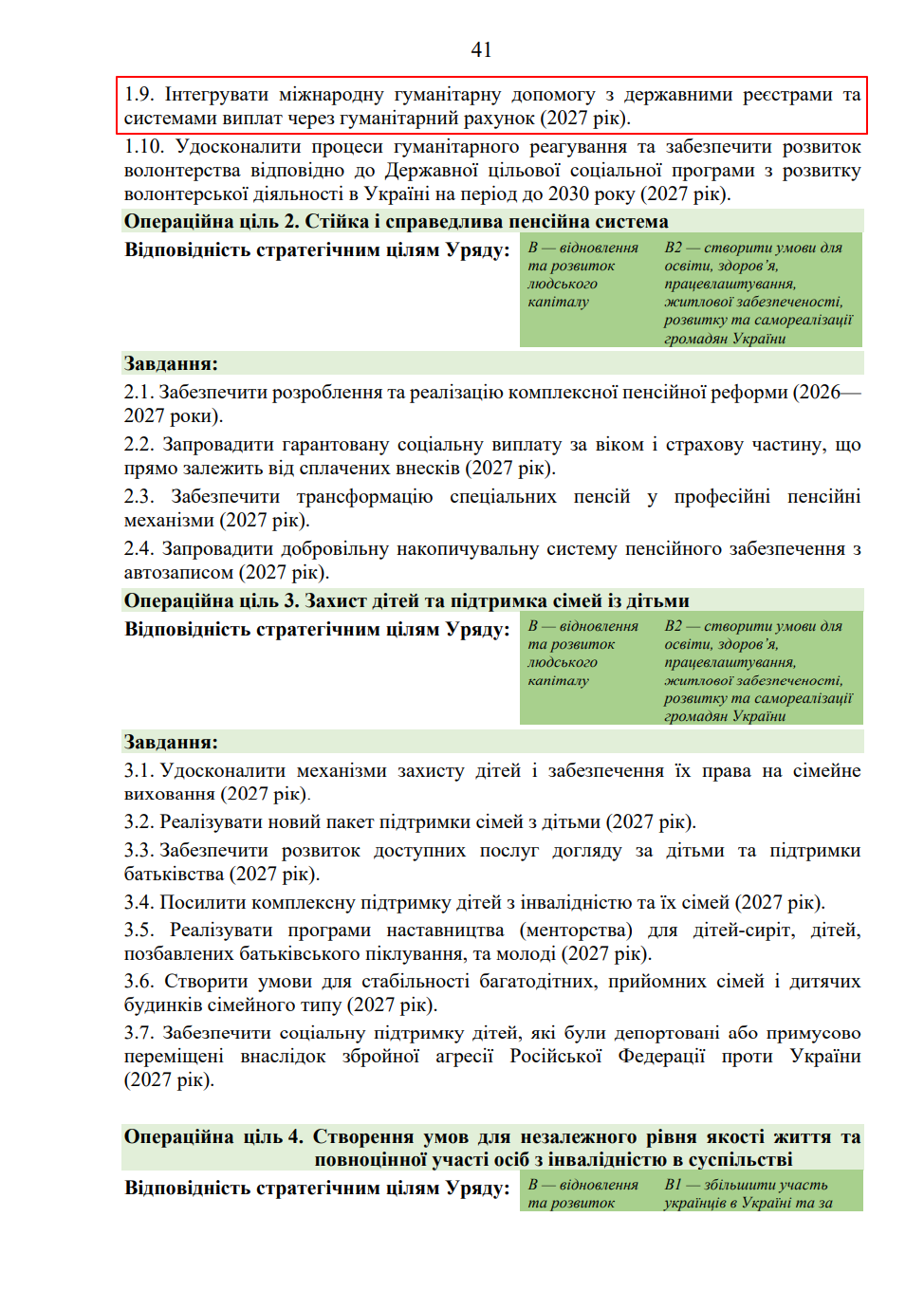 blob:https://itd.rada.gov.ua/35c1f38f-723b-4acc-b7c5-f76b2db36477