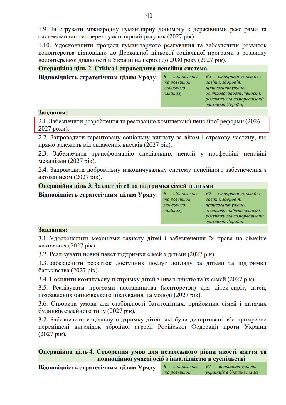 blob:https://itd.rada.gov.ua/35c1f38f-723b-4acc-b7c5-f76b2db36477