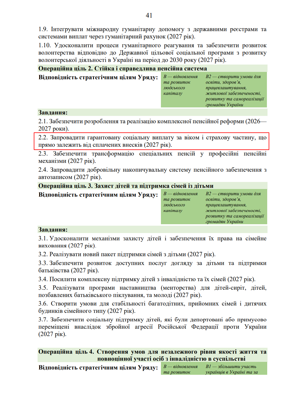 blob:https://itd.rada.gov.ua/35c1f38f-723b-4acc-b7c5-f76b2db36477