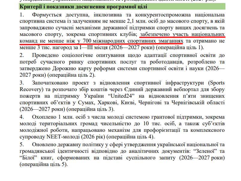blob:https://itd.rada.gov.ua/beb5f9cb-0afa-4b70-99b8-4e736a0600f6