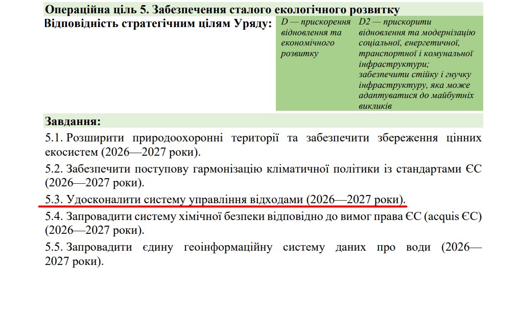 blob:https://itd.rada.gov.ua/07ff1af1-e138-486d-a5c6-31f7fe4c4730