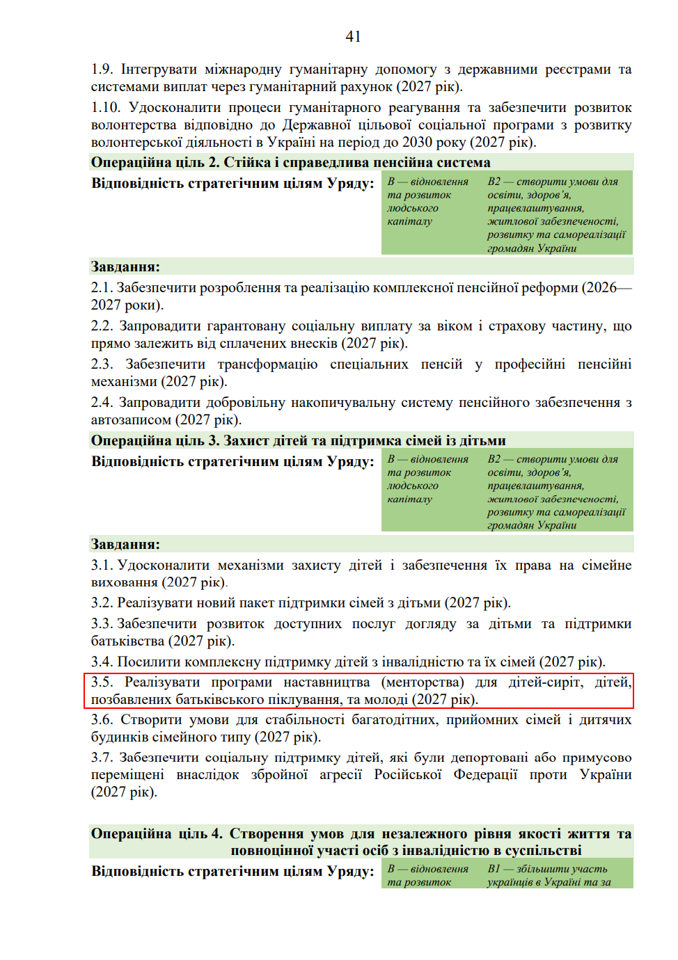 blob:https://itd.rada.gov.ua/35c1f38f-723b-4acc-b7c5-f76b2db36477