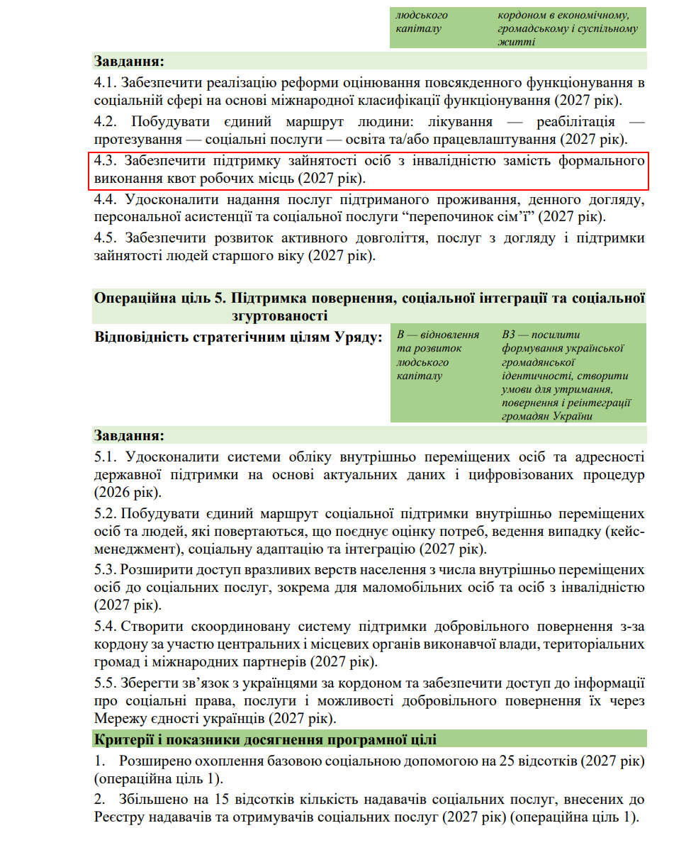 blob:https://itd.rada.gov.ua/35c1f38f-723b-4acc-b7c5-f76b2db36477