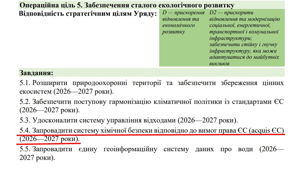 blob:https://itd.rada.gov.ua/07ff1af1-e138-486d-a5c6-31f7fe4c4730