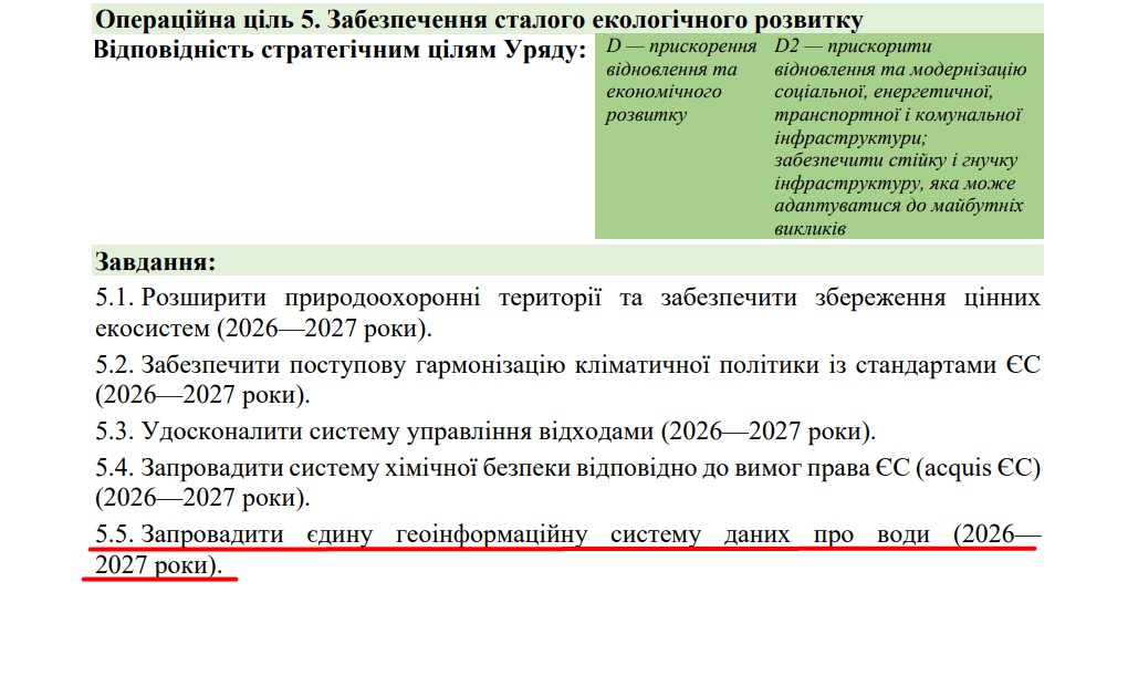 blob:https://itd.rada.gov.ua/07ff1af1-e138-486d-a5c6-31f7fe4c4730
