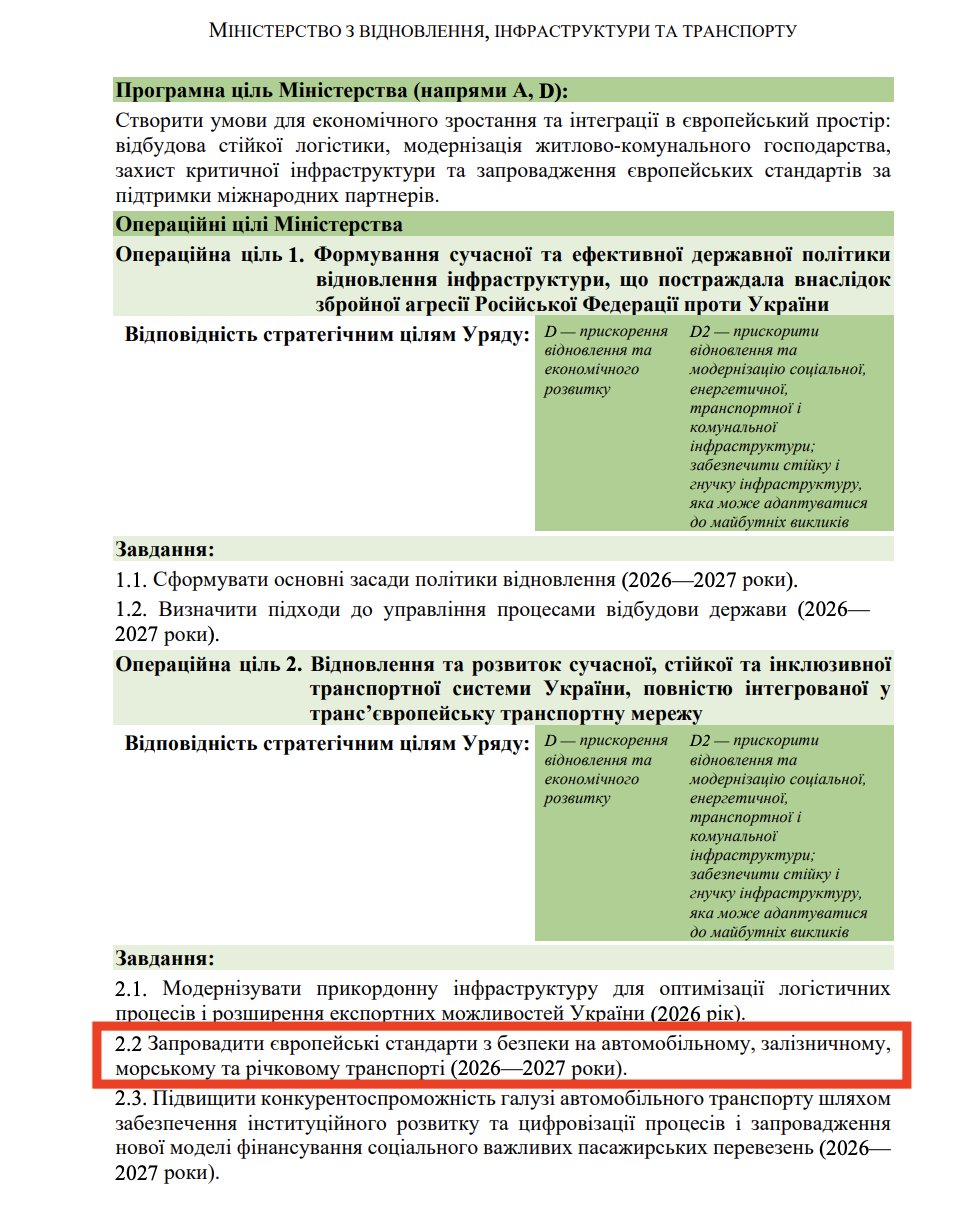 https://itd.rada.gov.ua/billinfo/Bills/Card/70520