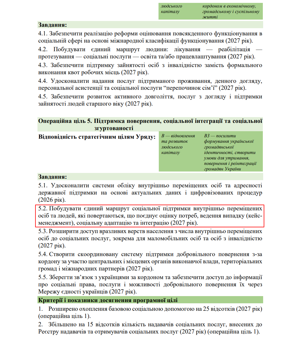 blob:https://itd.rada.gov.ua/35c1f38f-723b-4acc-b7c5-f76b2db36477