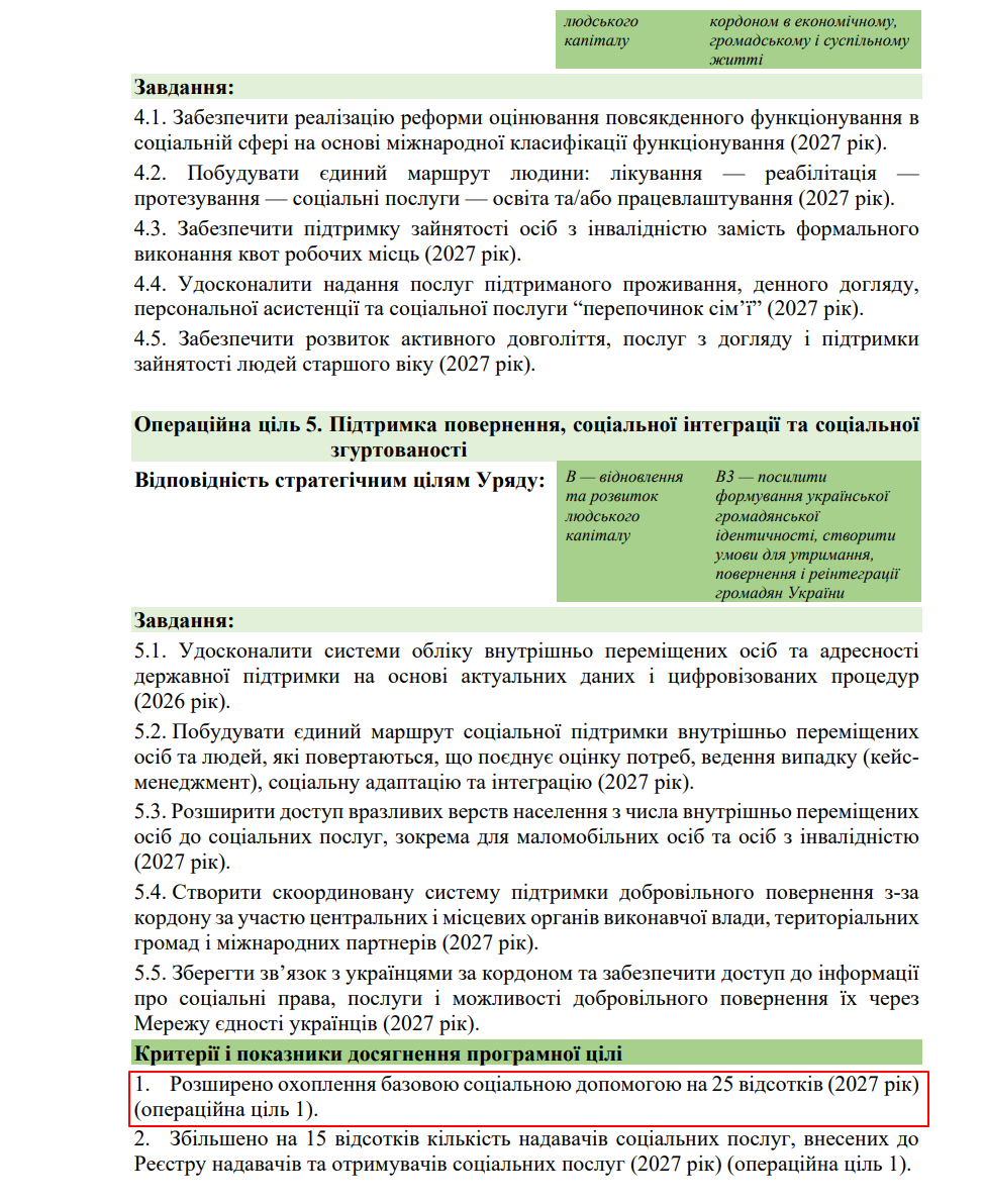 blob:https://itd.rada.gov.ua/35c1f38f-723b-4acc-b7c5-f76b2db36477
