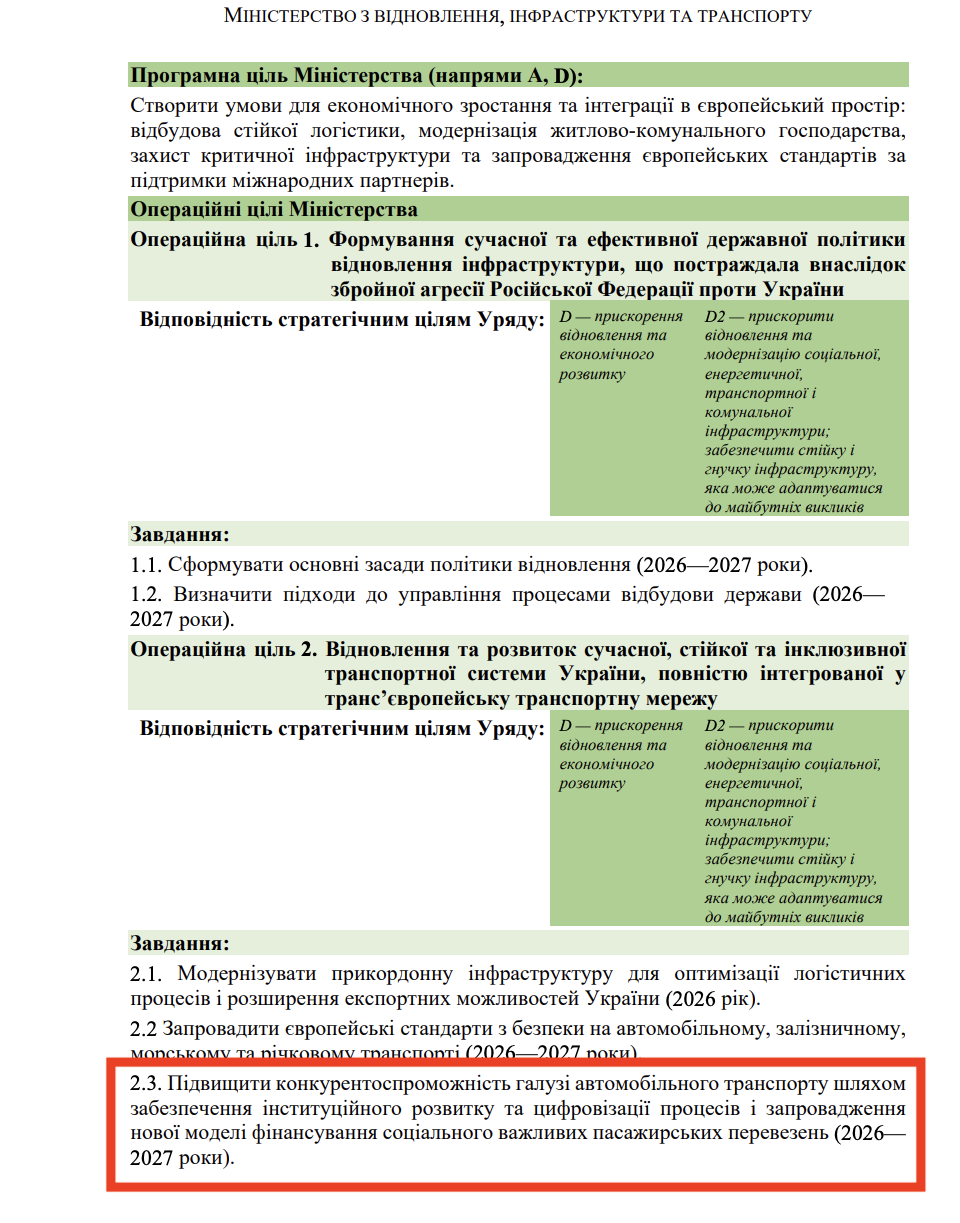 https://itd.rada.gov.ua/billinfo/Bills/Card/70520