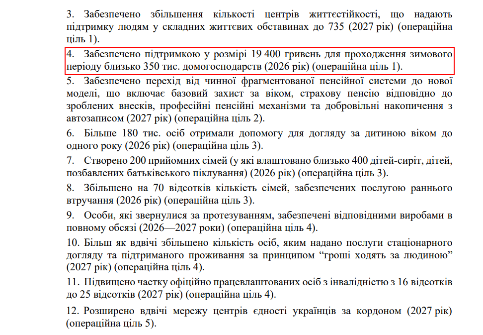 blob:https://itd.rada.gov.ua/35c1f38f-723b-4acc-b7c5-f76b2db36477