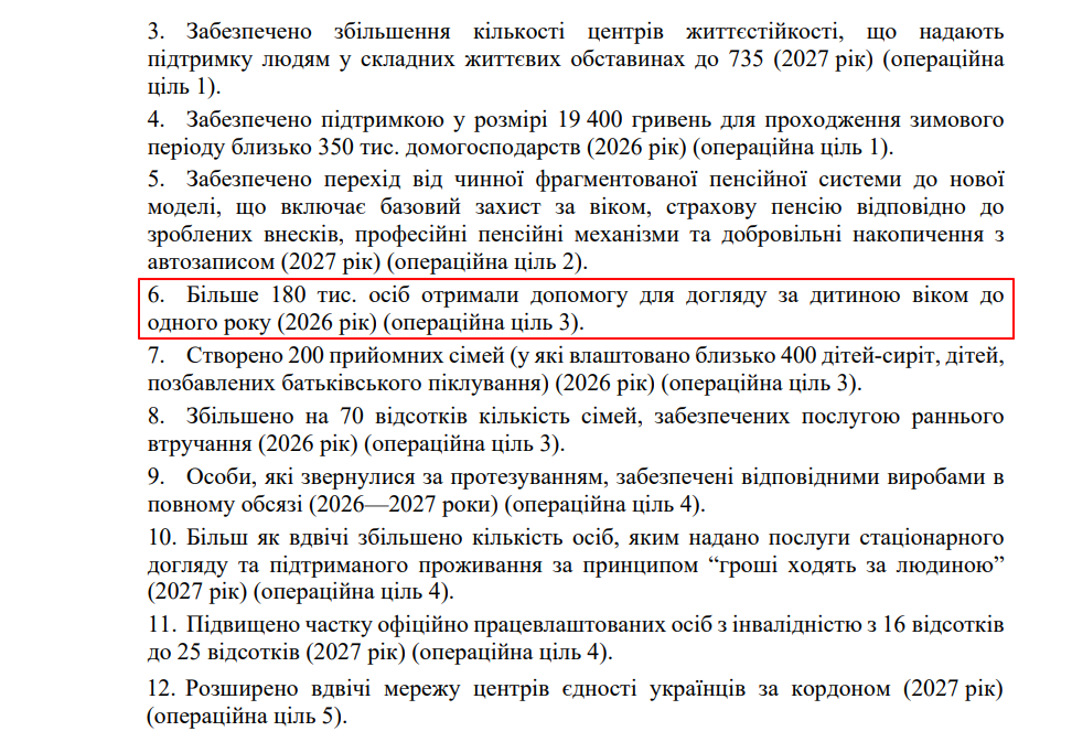 blob:https://itd.rada.gov.ua/35c1f38f-723b-4acc-b7c5-f76b2db36477