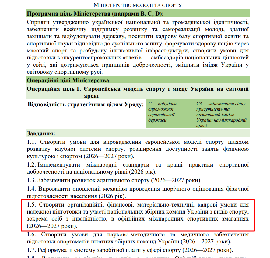 blob:https://itd.rada.gov.ua/72edeada-9d92-4832-85a9-4537be67c1e7