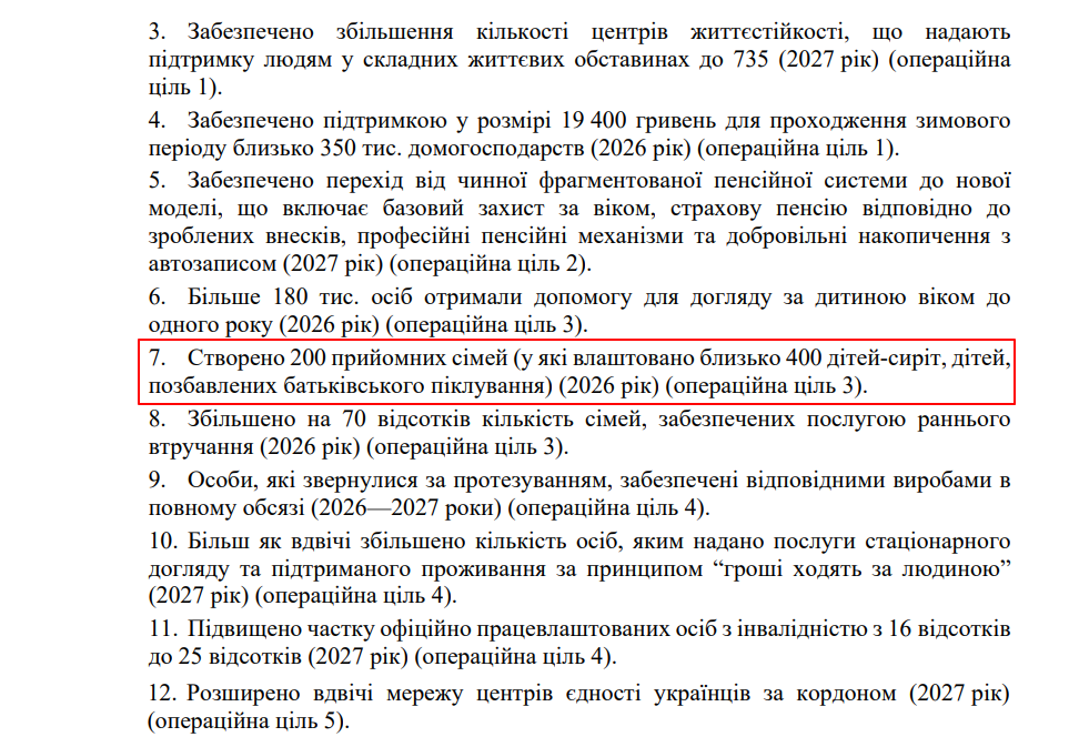 blob:https://itd.rada.gov.ua/35c1f38f-723b-4acc-b7c5-f76b2db36477
