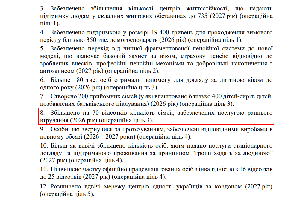 blob:https://itd.rada.gov.ua/35c1f38f-723b-4acc-b7c5-f76b2db36477