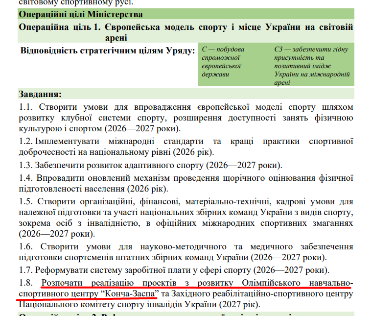 blob:https://itd.rada.gov.ua/beb5f9cb-0afa-4b70-99b8-4e736a0600f6