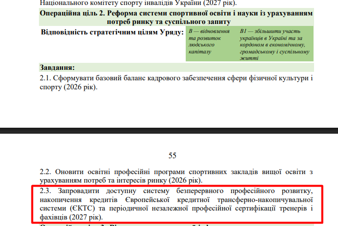 blob:https://itd.rada.gov.ua/72edeada-9d92-4832-85a9-4537be67c1e7