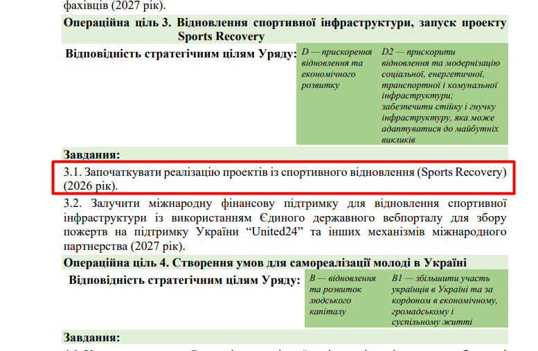 blob:https://itd.rada.gov.ua/72edeada-9d92-4832-85a9-4537be67c1e7
