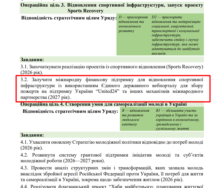 blob:https://itd.rada.gov.ua/72edeada-9d92-4832-85a9-4537be67c1e7