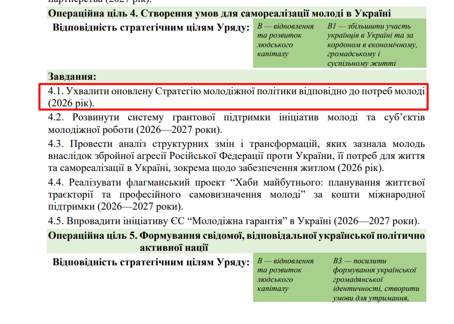 blob:https://itd.rada.gov.ua/72edeada-9d92-4832-85a9-4537be67c1e7