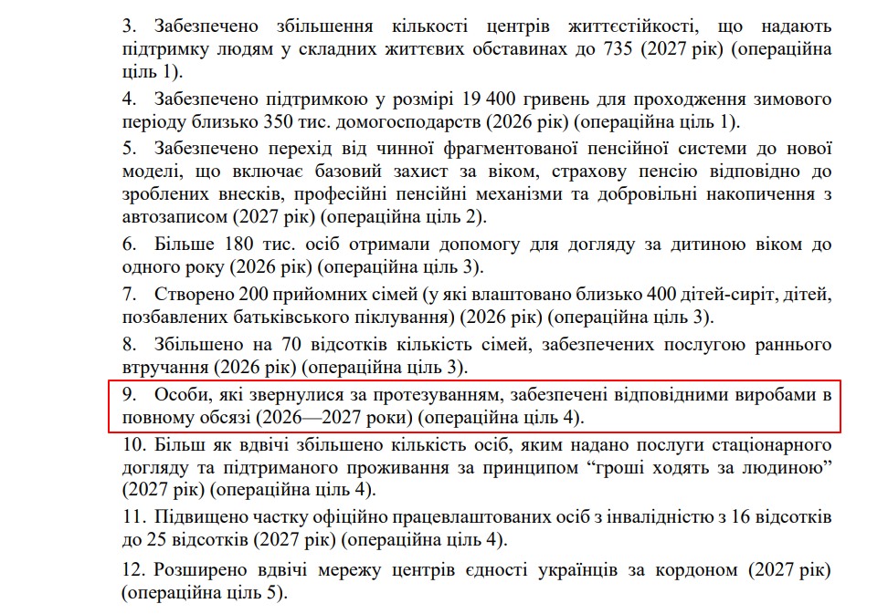 blob:https://itd.rada.gov.ua/35c1f38f-723b-4acc-b7c5-f76b2db36477