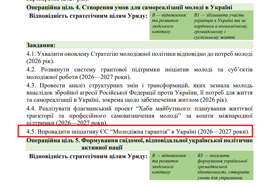 blob:https://itd.rada.gov.ua/72edeada-9d92-4832-85a9-4537be67c1e7