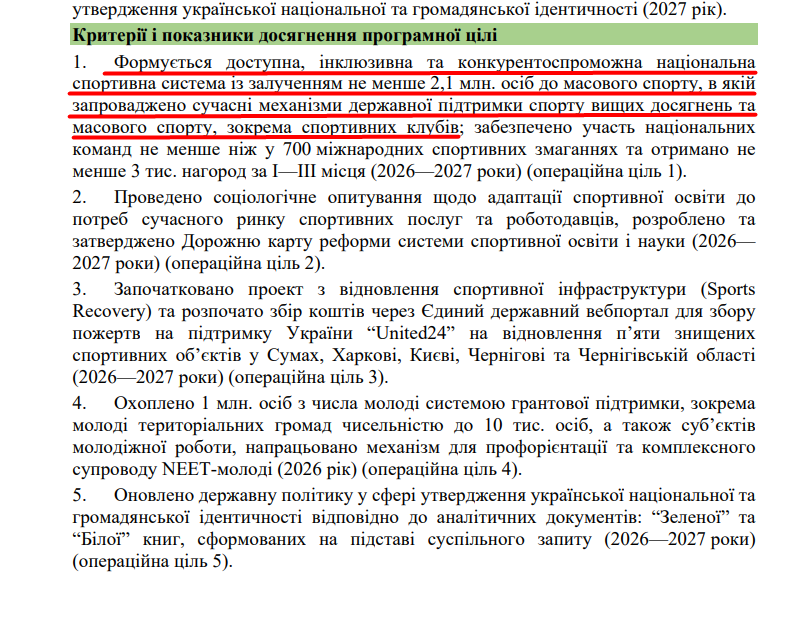 blob:https://itd.rada.gov.ua/beb5f9cb-0afa-4b70-99b8-4e736a0600f6