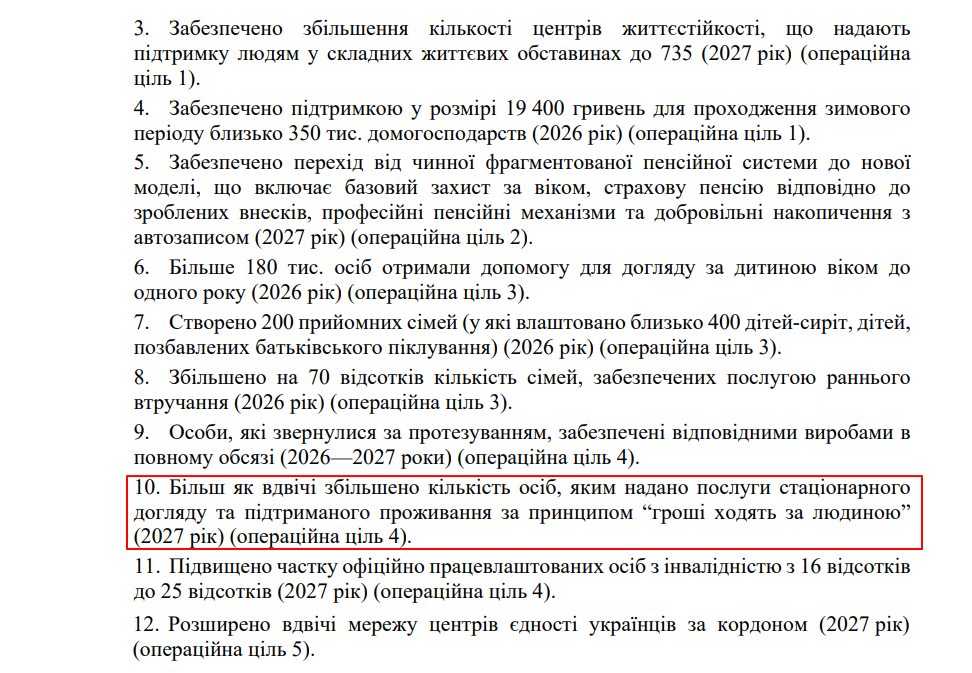 blob:https://itd.rada.gov.ua/35c1f38f-723b-4acc-b7c5-f76b2db36477