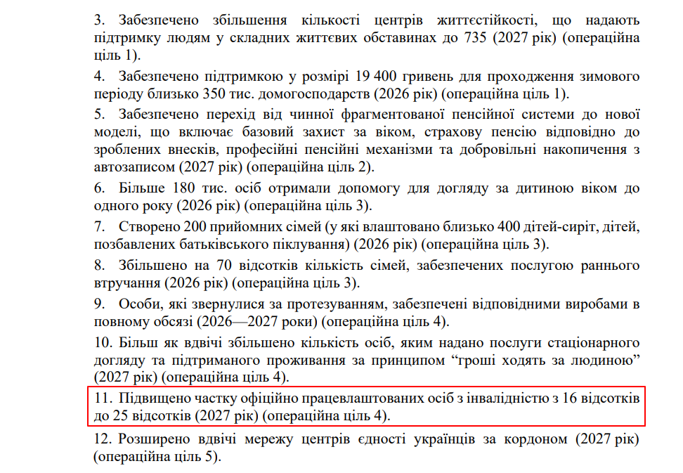 blob:https://itd.rada.gov.ua/35c1f38f-723b-4acc-b7c5-f76b2db36477